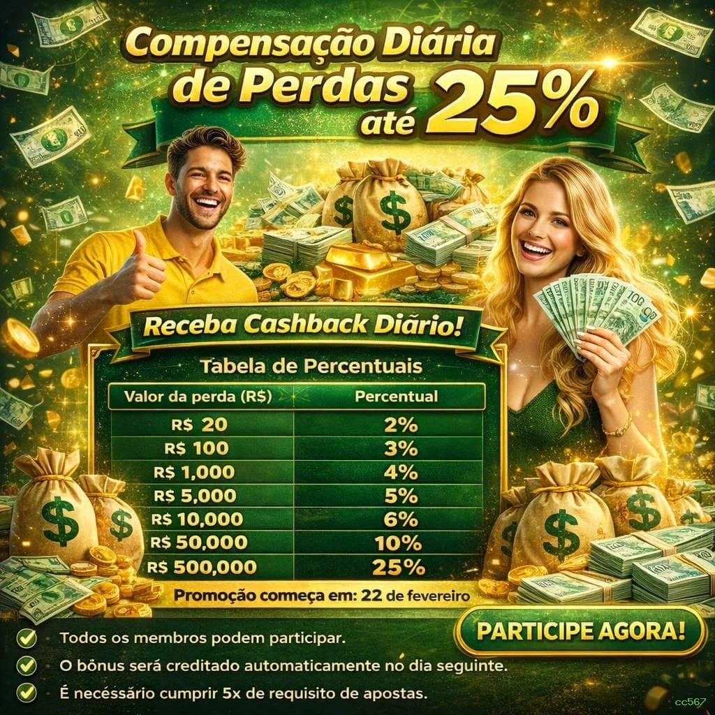 Jogo Aviator cc567